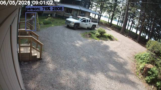 Camp Activity Log: Hikvision Camp