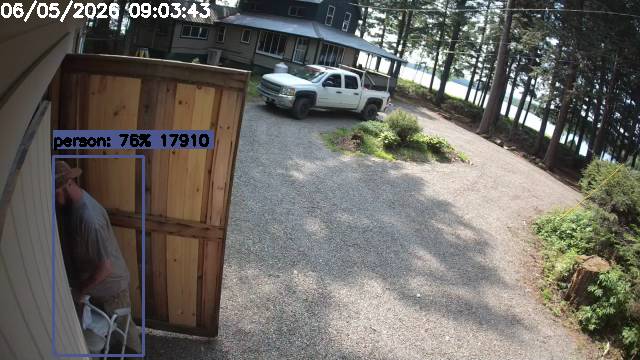 Camp Activity Log: Hikvision Camp