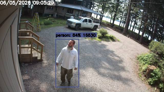 Camp Activity Log: Hikvision Camp