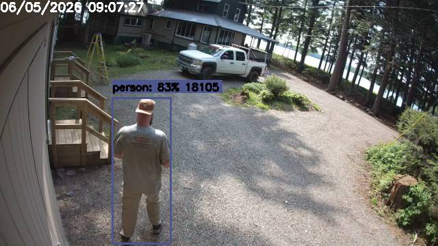 Camp Activity Log: Hikvision Camp