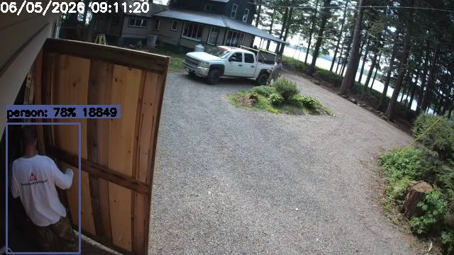 Camp Activity Log: Hikvision Camp