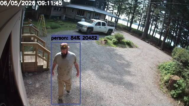 Camp Activity Log: Hikvision Camp