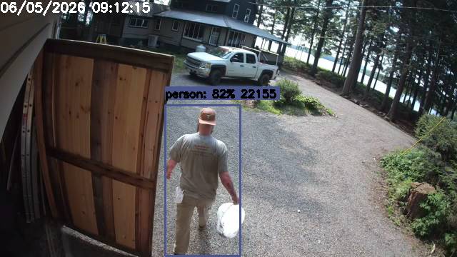 Camp Activity Log: Hikvision Camp