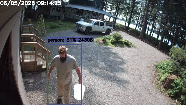 Camp Activity Log: Hikvision Camp