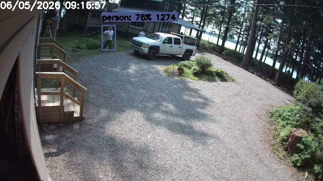Camp Activity Log: Hikvision Camp