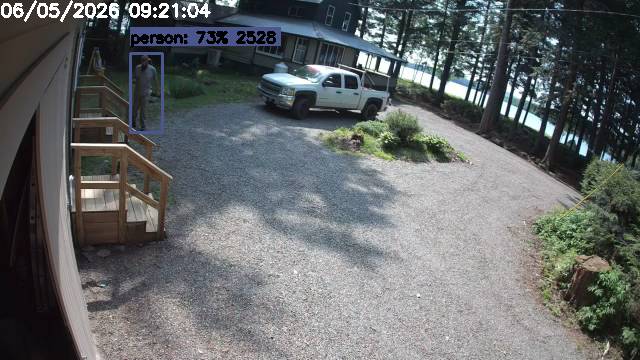 Camp Activity Log: Hikvision Camp