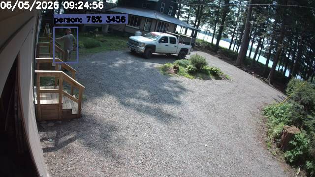 Camp Activity Log: Hikvision Camp