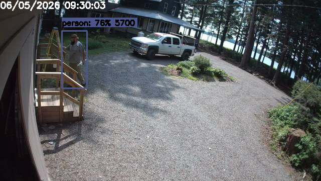 Camp Activity Log: Hikvision Camp