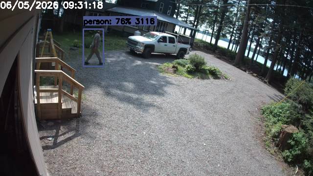Camp Activity Log: Hikvision Camp