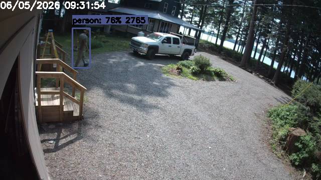 Camp Activity Log: Hikvision Camp