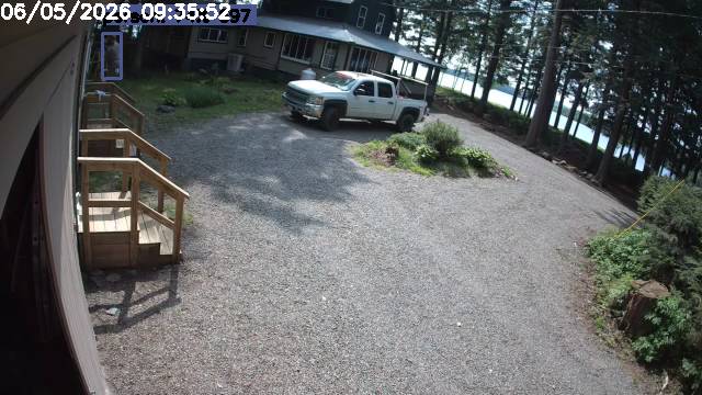 Camp Activity Log: Hikvision Camp