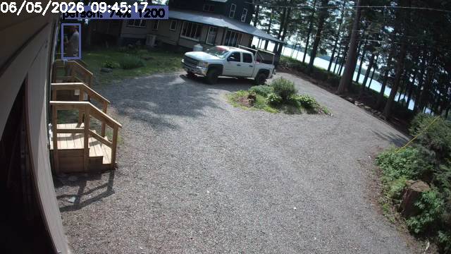 Camp Activity Log: Hikvision Camp