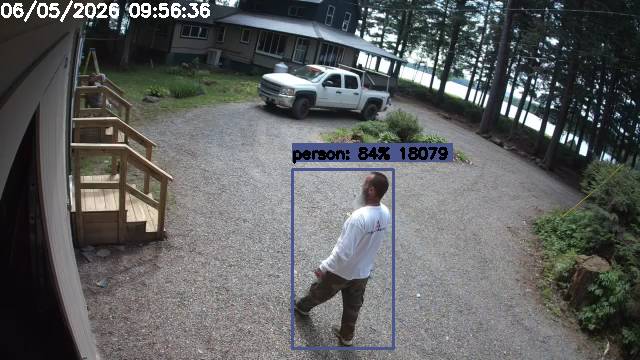 Camp Activity Log: Hikvision Camp