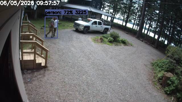 Camp Activity Log: Hikvision Camp
