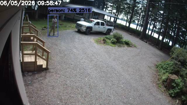 Camp Activity Log: Hikvision Camp