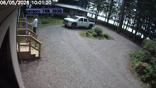 Camp Activity Log: Hikvision Camp