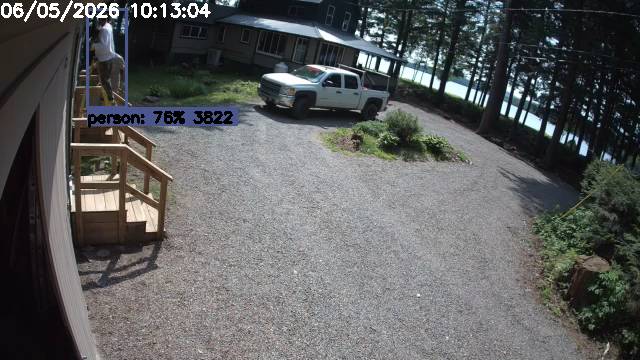 Camp Activity Log: Hikvision Camp
