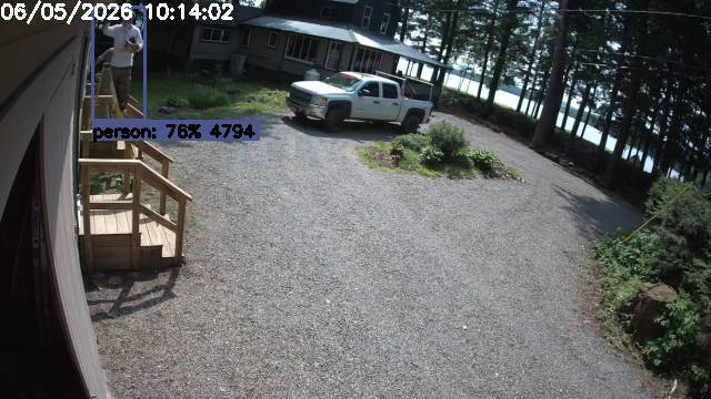 Camp Activity Log: Hikvision Camp
