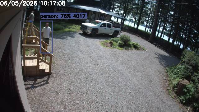 Camp Activity Log: Hikvision Camp