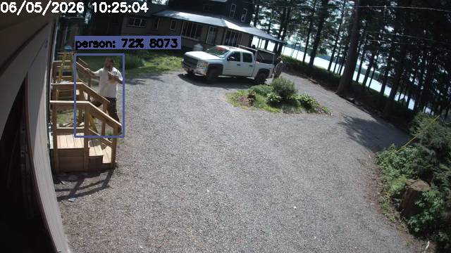 Camp Activity Log: Hikvision Camp
