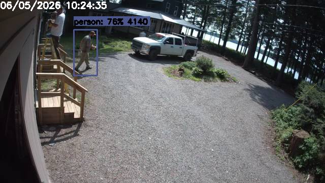 Camp Activity Log: Hikvision Camp
