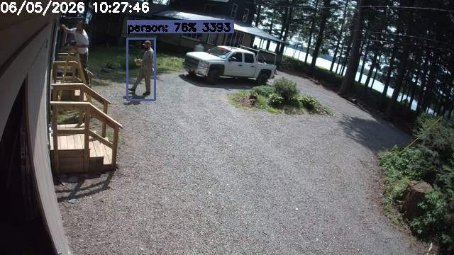 Camp Activity Log: Hikvision Camp
