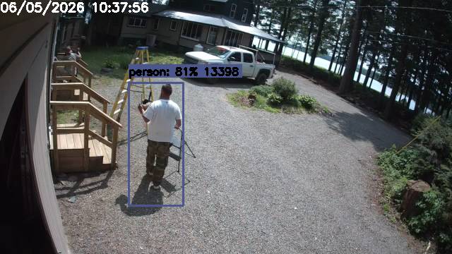 Camp Activity Log: Hikvision Camp