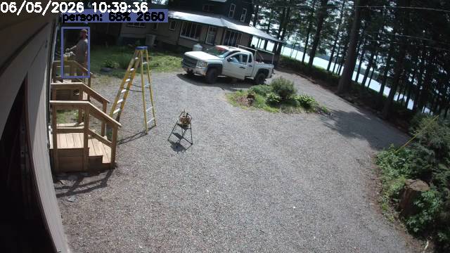 Camp Activity Log: Hikvision Camp