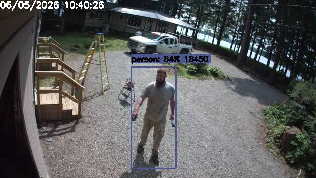 Camp Activity Log: Hikvision Camp