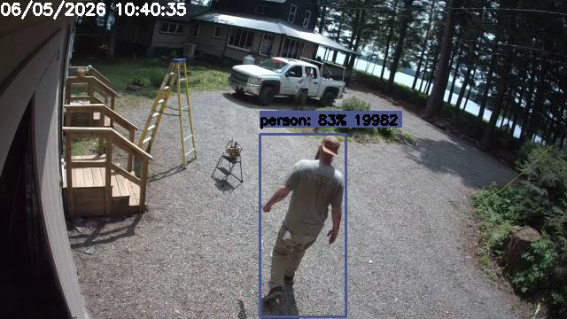 Camp Activity Log: Hikvision Camp