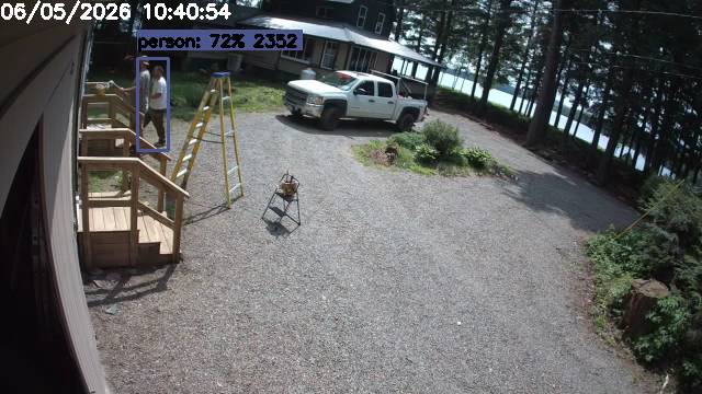 Camp Activity Log: Hikvision Camp