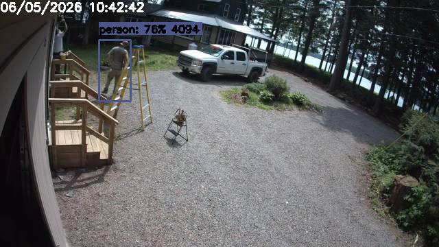Camp Activity Log: Hikvision Camp