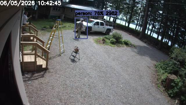 Camp Activity Log: Hikvision Camp