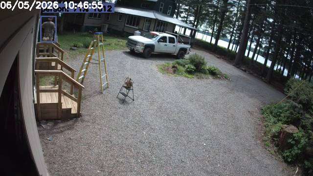 Camp Activity Log: Hikvision Camp