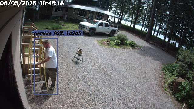 Camp Activity Log: Hikvision Camp