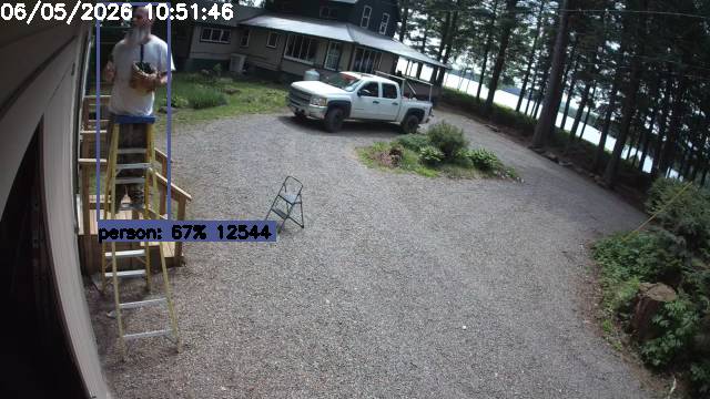 Camp Activity Log: Hikvision Camp