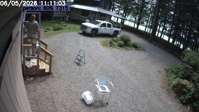 Camp Activity Log: Hikvision Camp