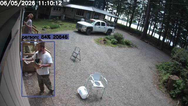 Camp Activity Log: Hikvision Camp