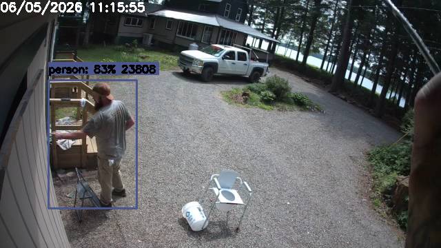 Camp Activity Log: Hikvision Camp