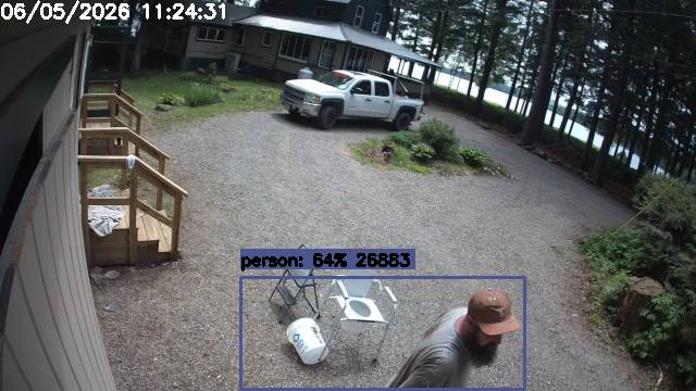 Camp Activity Log: Hikvision Camp