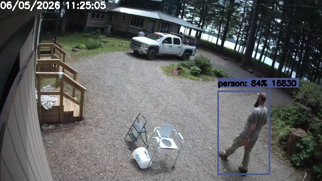 Camp Activity Log: Hikvision Camp