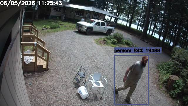 Camp Activity Log: Hikvision Camp