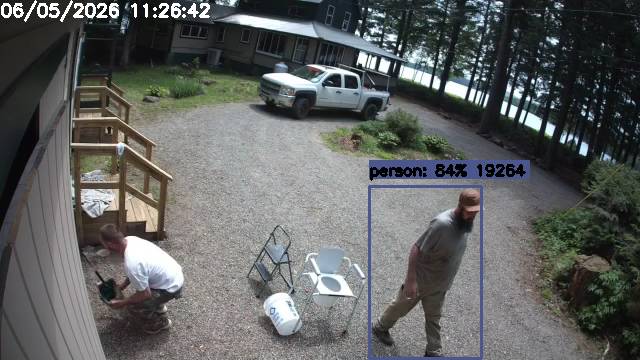 Camp Activity Log: Hikvision Camp