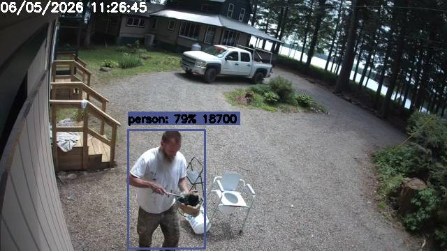 Camp Activity Log: Hikvision Camp
