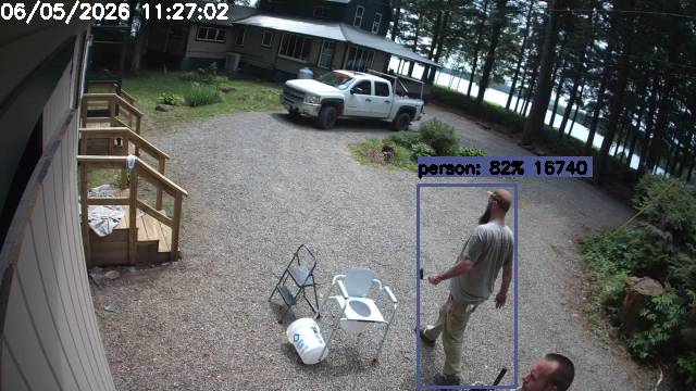 Camp Activity Log: Hikvision Camp