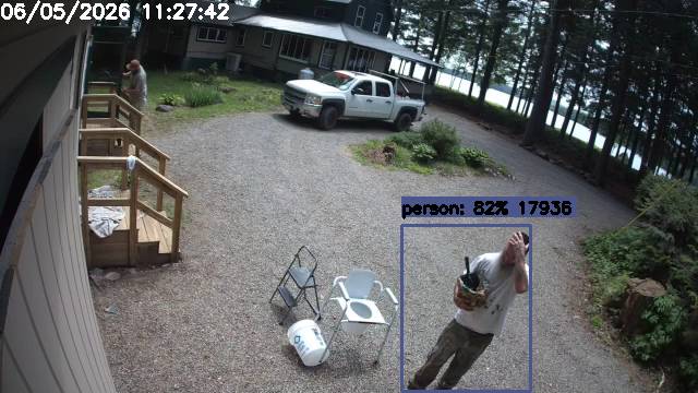 Camp Activity Log: Hikvision Camp