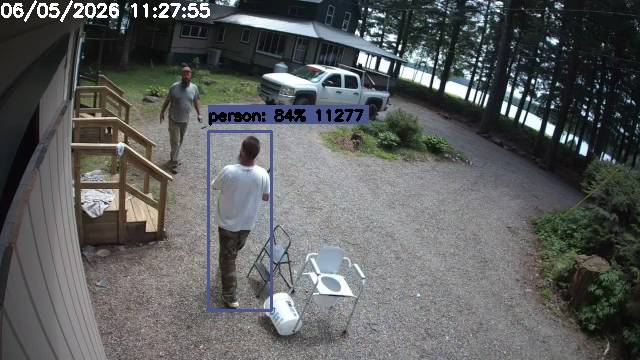 Camp Activity Log: Hikvision Camp