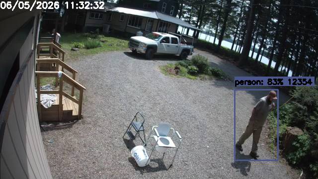 Camp Activity Log: Hikvision Camp