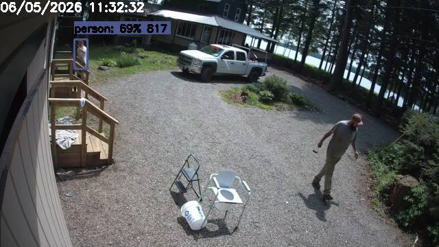 Camp Activity Log: Hikvision Camp