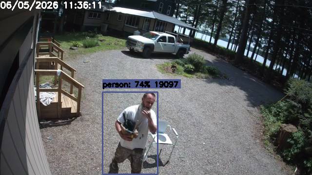 Camp Activity Log: Hikvision Camp